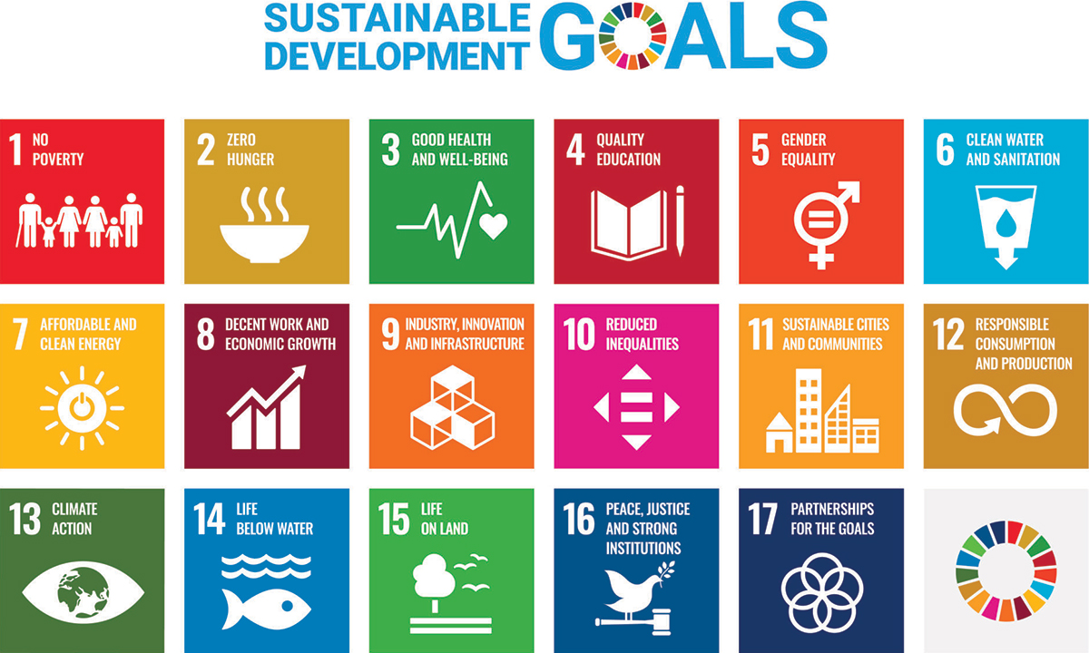 sustainble_development_goals